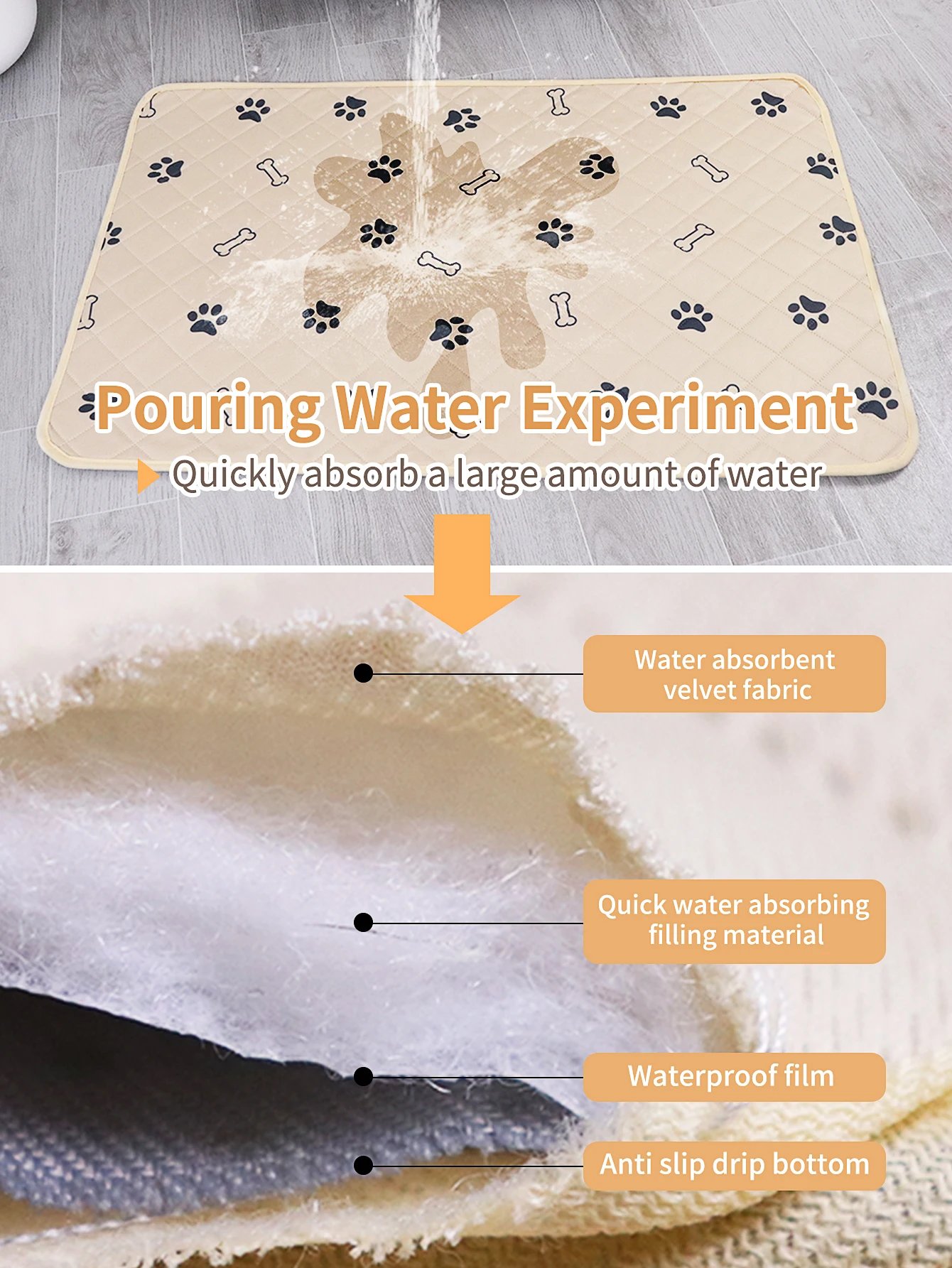 Coussinets de pipi lavables pour animaux de compagnie, grande absorption, tapis de pipi réutilisables pour chiot, coussinets d'urine coordonnants pour chien, impression de griffes et d'os