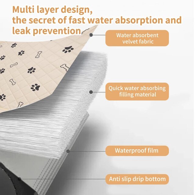 Coussinets de pipi lavables pour animaux de compagnie | tapis de pipi réutilisables pour chien | coussinets d'urine coordonnants pour chien – Image 3