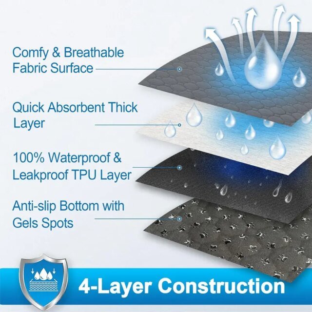 Polymères urinaires lavables réutilisables pour chien | coussin pipi pour chien – Image 4
