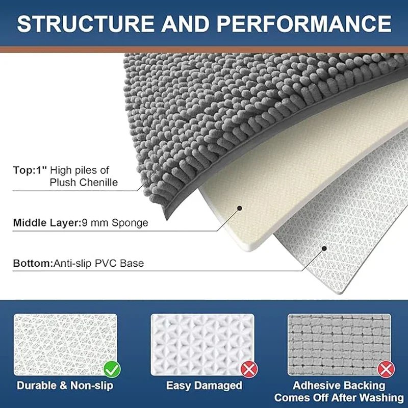 Polymères de porte d'intérieur, tapis de boue super absorbants pour pattes de chiens sales et chaussures boueuses, paillassons de sol de bienvenue coordonnants Polymères de porte d'intérieur, tapis de boue super absorbants pour pattes de chiens sales et chaussures boueuses, paillassons de sol de bienvenue coordonnants
