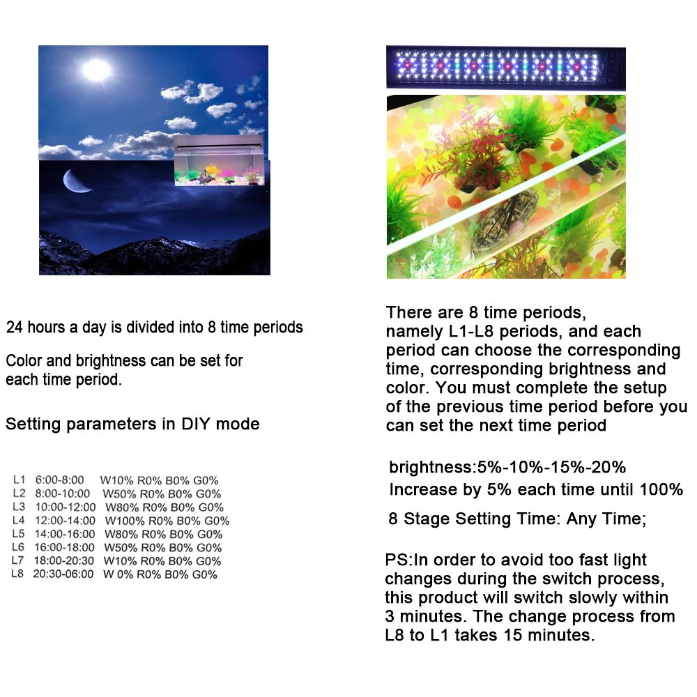 Full LED Fish Precious Lighting, Lampe de croissance des plantes, Décoration d'aquarium, Étanche IP68, 24/7 V-100V, 30-60cm, 240